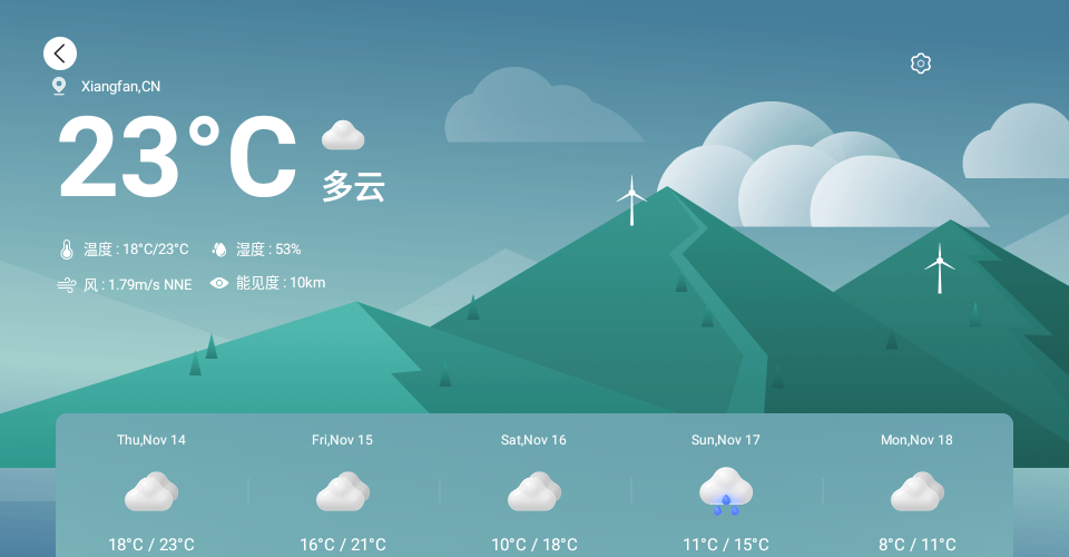 魔盒桌面