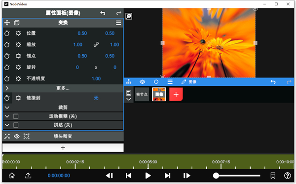 nodevideo