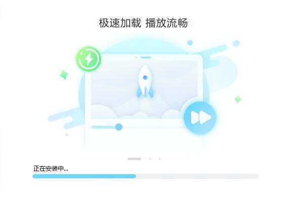 搜狐影音播放器