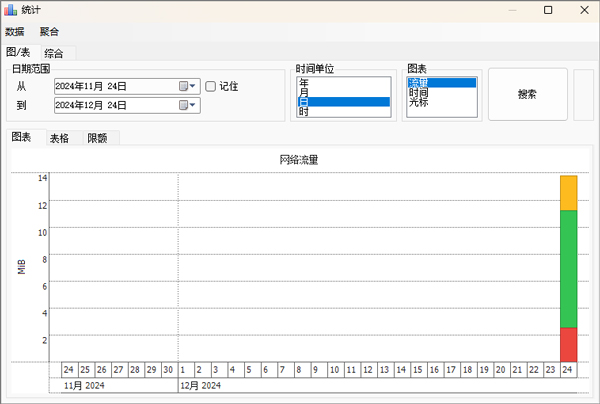 NetTraffic中文版