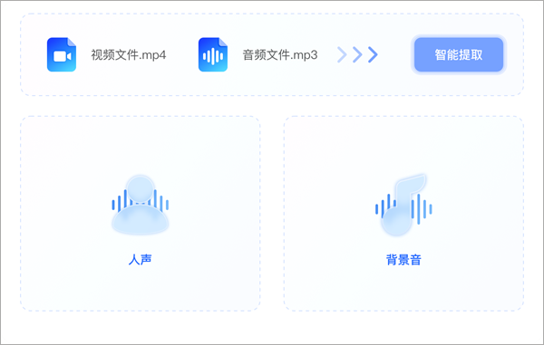 讯飞译制