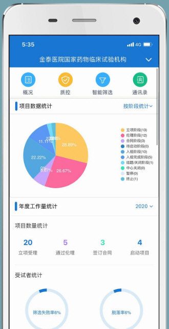 软件优势配图1
