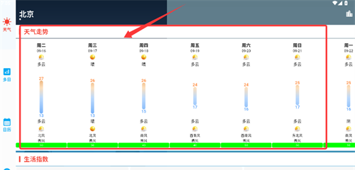 真好天气app