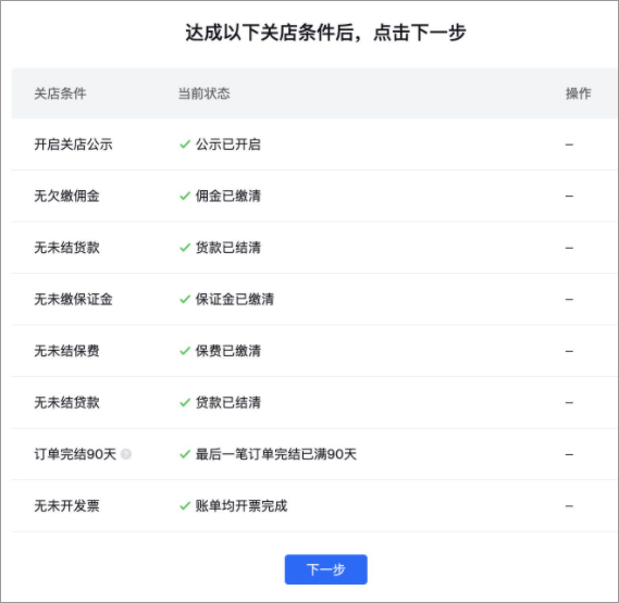 抖店