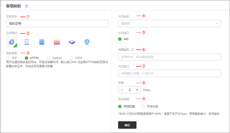 贝锐花生壳