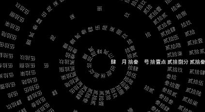 八卦时钟