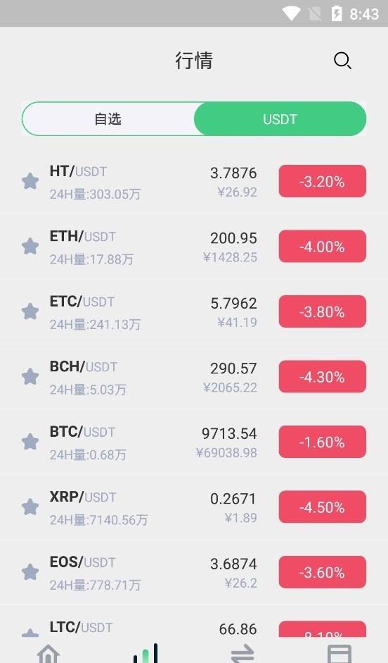 WTZEx