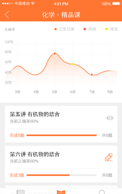 爱智康