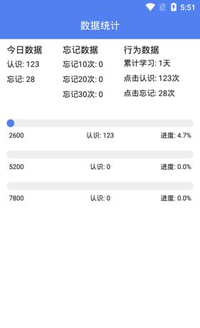 词频单词