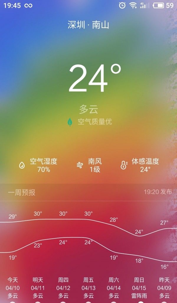 小美锁屏