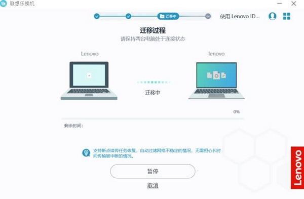 联想乐换机