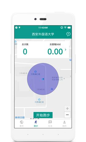 校味