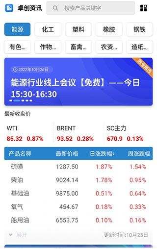 卓创资讯