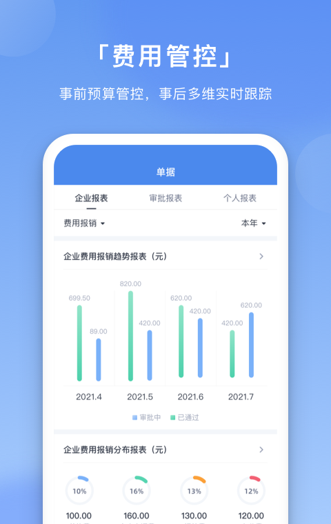 壬华费控