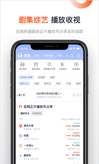 灯塔专业版 实时数据