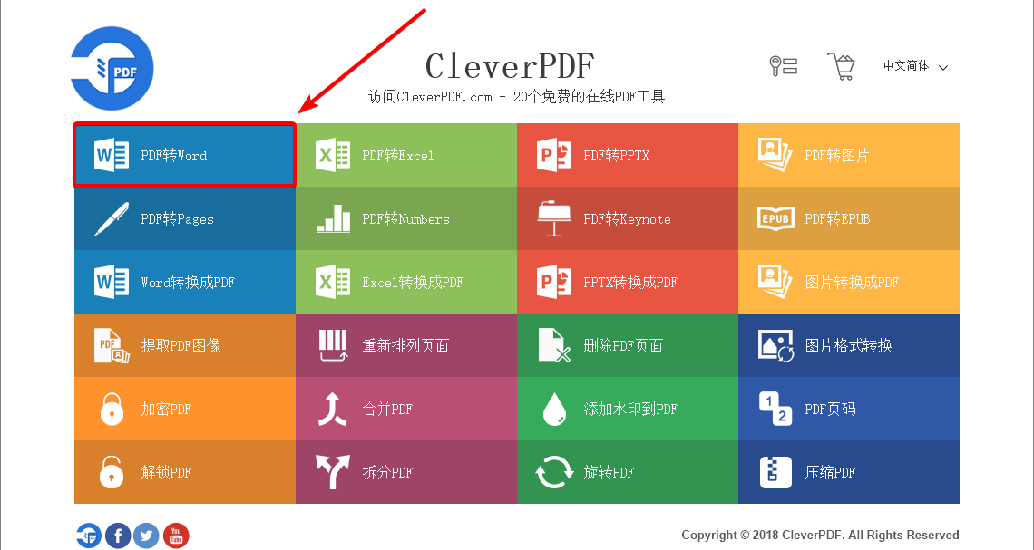 CleverPDF截图
