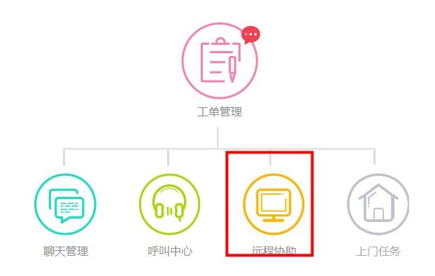 帮我吧远程协助截图