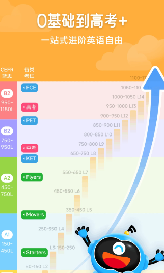 溜溜英语
