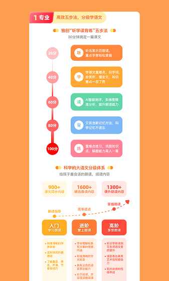 语文朗读宝