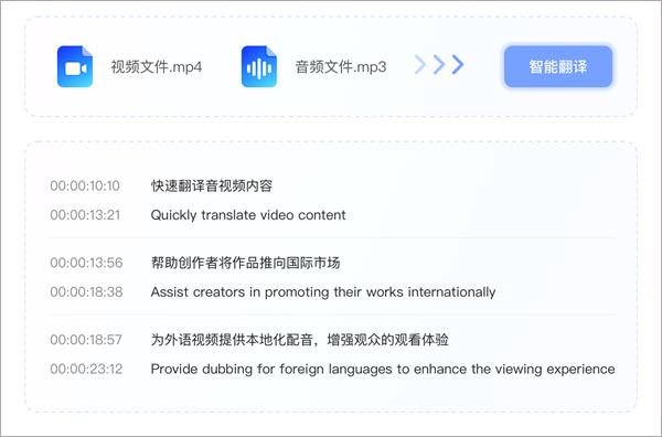 讯飞译制截图