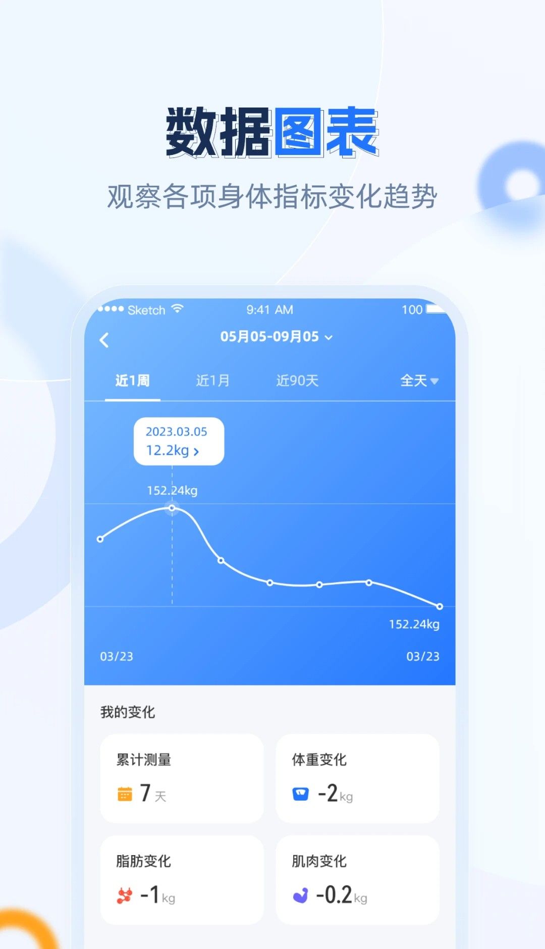 安馨健康