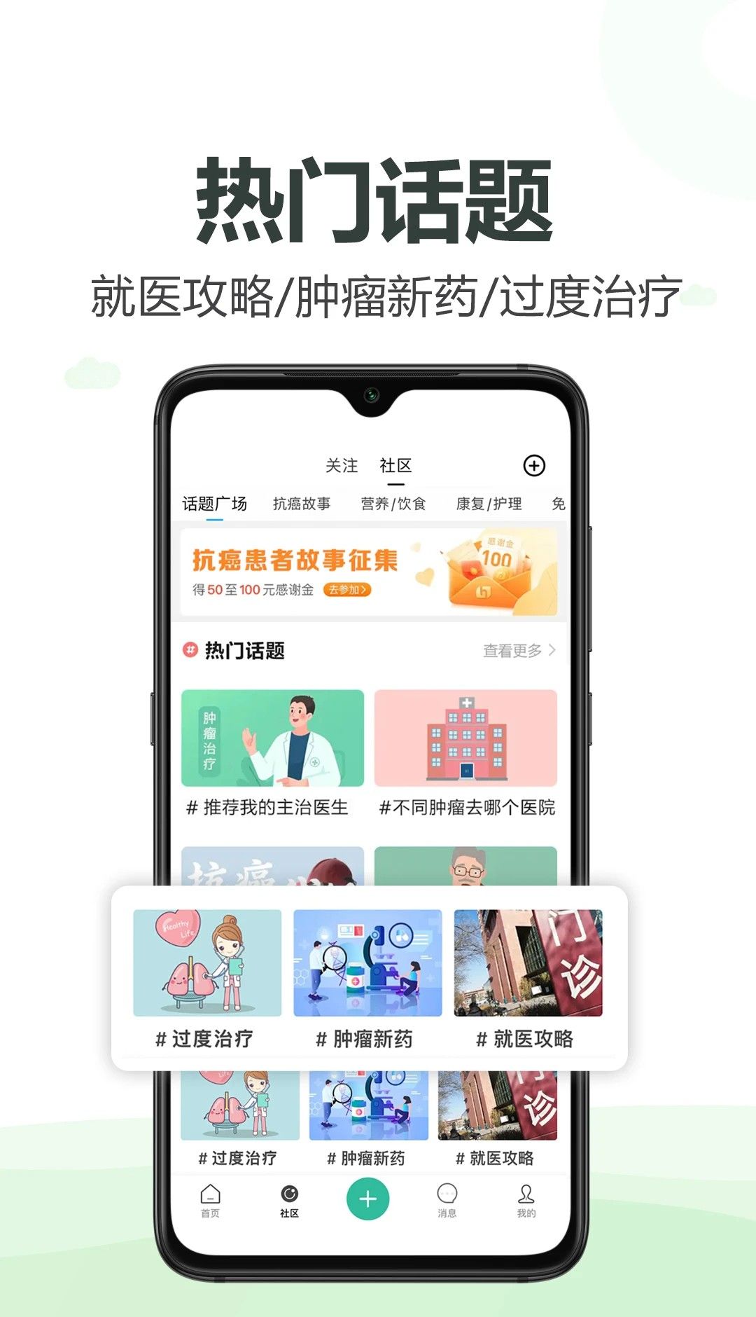 全球肿瘤医生