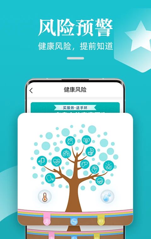 松果健康