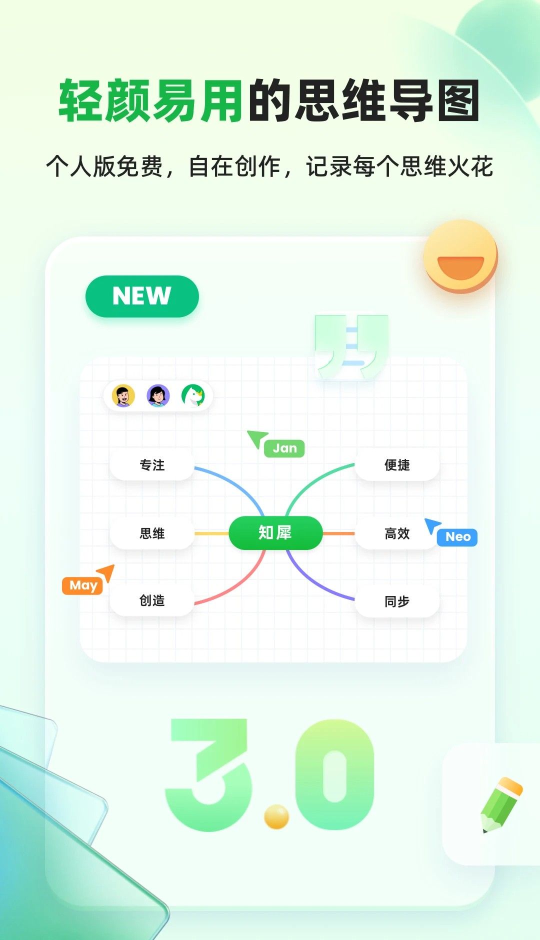知犀思维导图
