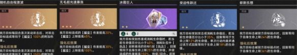《崩坏：星穹铁道》4.1差分宇宙耀变遐蝶玩法攻略