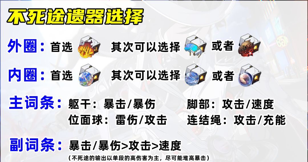 崩坏：星穹铁道不死途培养攻略