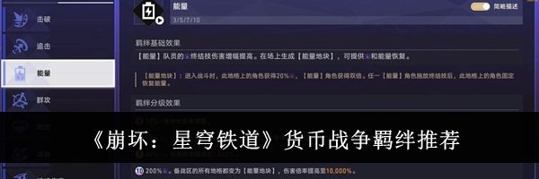 《崩坏：星穹铁道》货币战争羁绊推荐