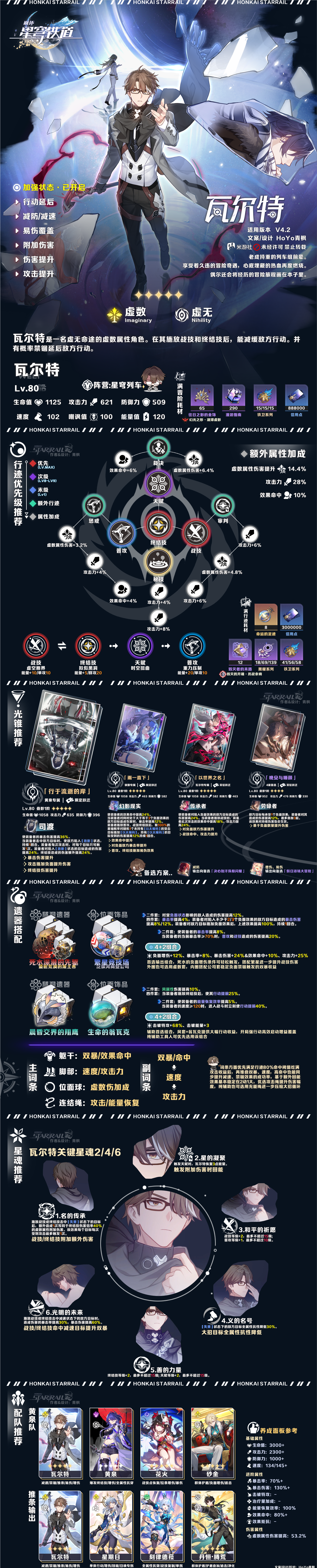 《崩坏：星穹铁道》瓦尔特机制加强攻略