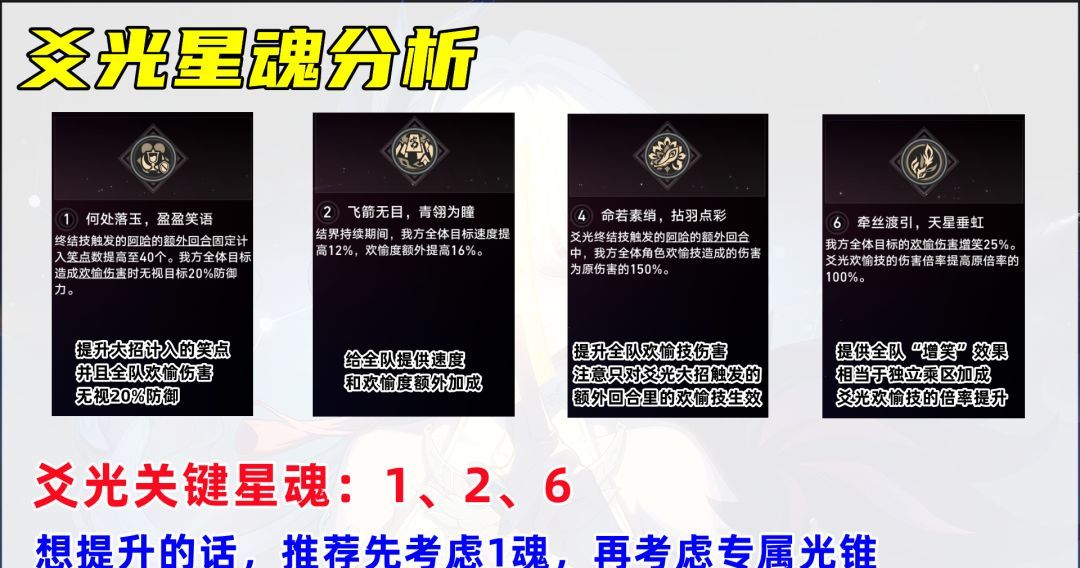 《崩坏：星穹铁道》爻光星魂效果与解析