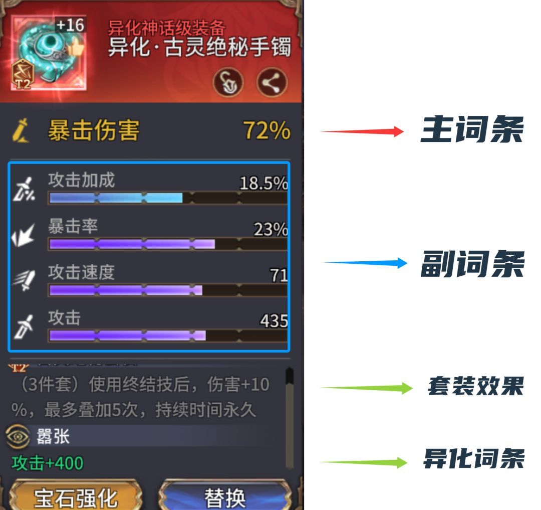 《潮汐守望者》装备系统指南