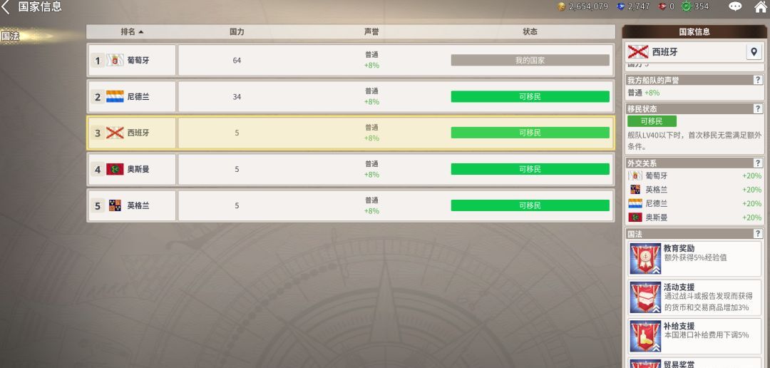 大航海时代：起源新手冲级攻略