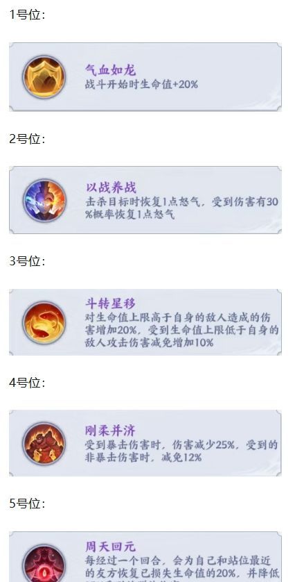 斗破苍穹传说云韵斗技搭配方案