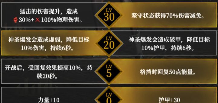 地下城堡4：骑士与破碎编年史奥术顾问天赋加点思路推荐