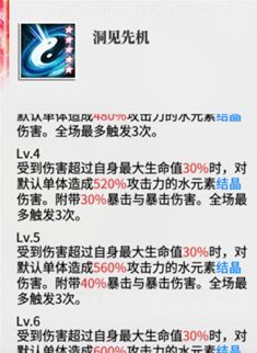 绯色回响黎角色抽取建议