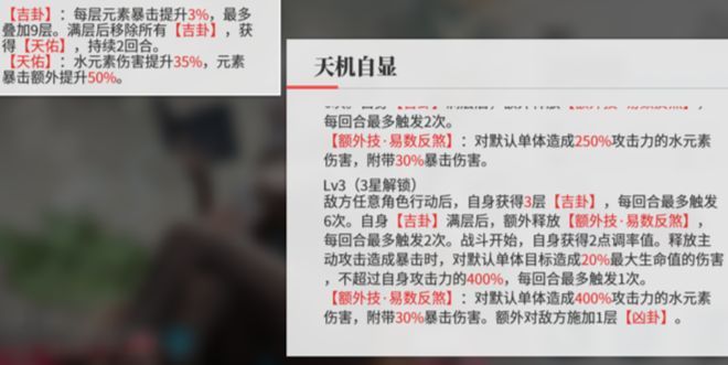 绯色回响黎角色定位及技能介绍