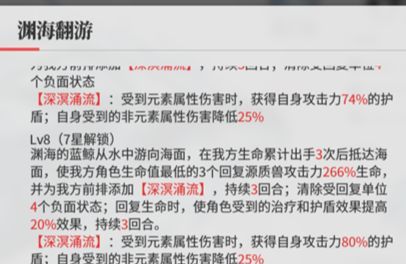 绯色回响黎角色玩法攻略