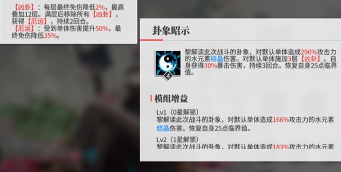 绯色回响黎角色玩法攻略