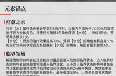 绯色回响黎角色玩法攻略