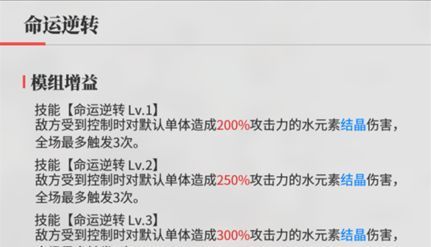 绯色回响黎角色玩法攻略
