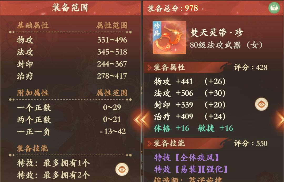封神幻想世界毕业装备推荐