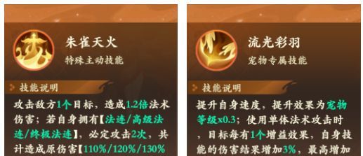 封神幻想世界神兽朱雀玩法攻略