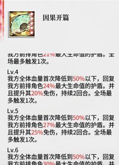 绯色回响钰养成攻略