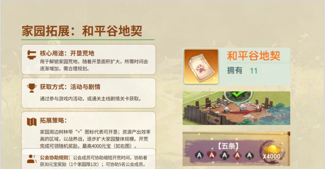 《功夫熊猫：神龙大侠》家园系统玩法介绍