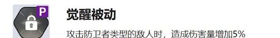 《黑色四叶草魔法帝之道》席兰强度介绍