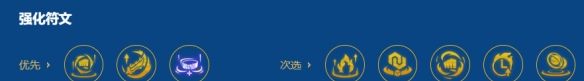 金铲铲之战2026福星恭喜发财瑟提开局阵容攻略