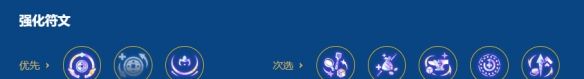 金铲铲之战2026福星九五阵容搭配攻略
